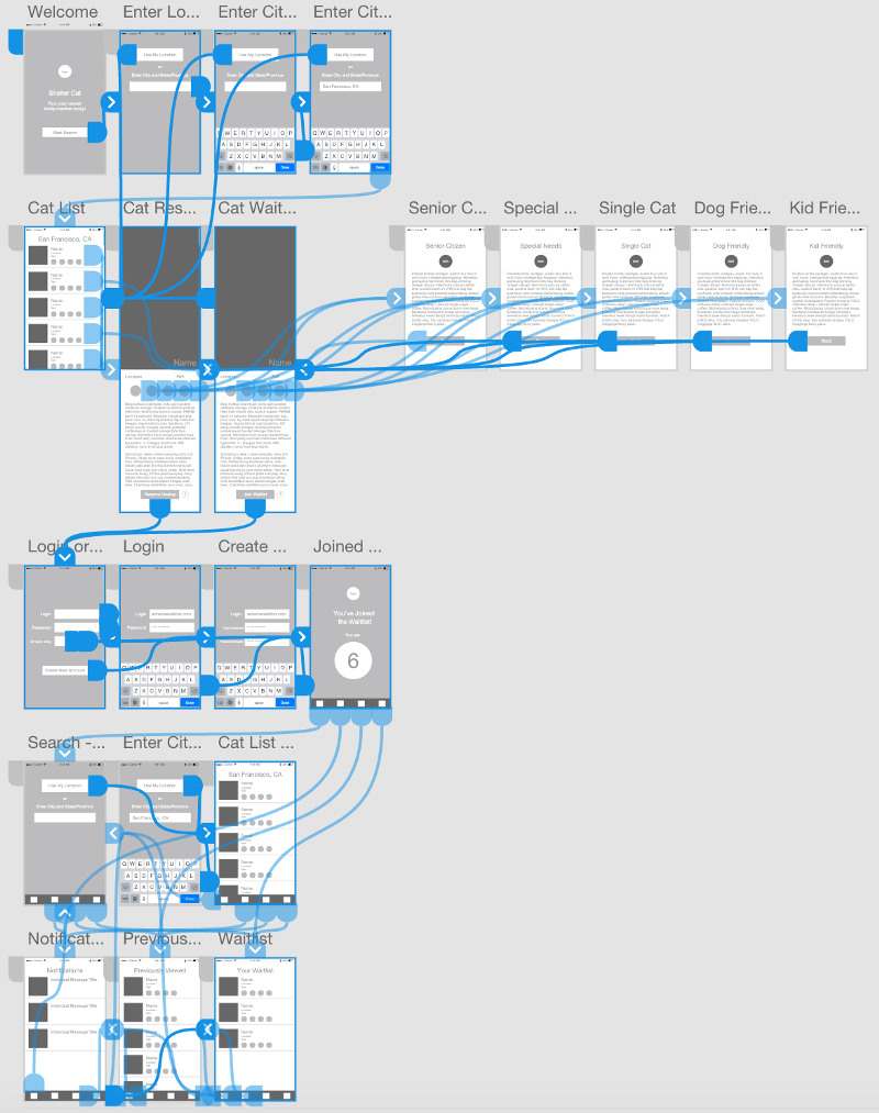 An example of a low-fidelity prototype made in Adobe XD.