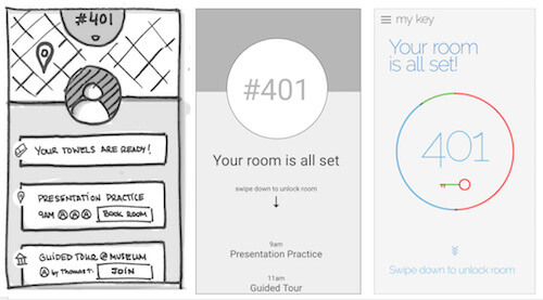 Fidelity in UX