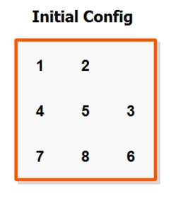 Final grid