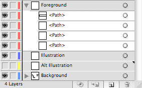 Illustrator layers panel