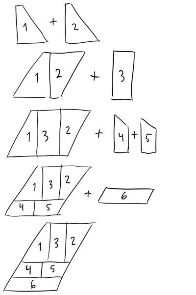 Hand drawing of the same block as the image before, but this time, arranged in a different way in order to make their addition possible to fit them together.