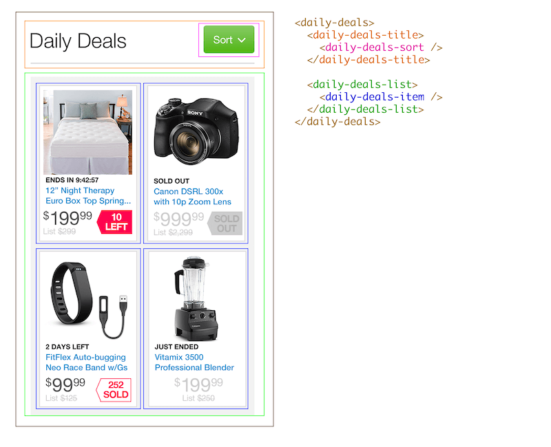 Modular components often inherit styles from the framework and only need CSS for layout.