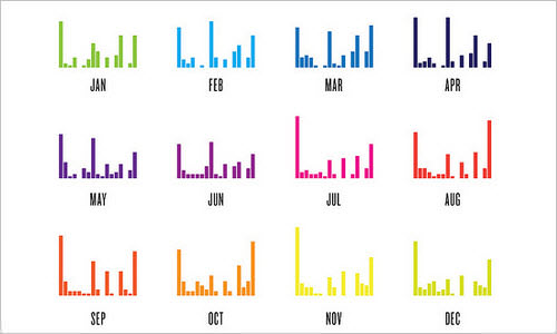 Column and Bar Graph Tools