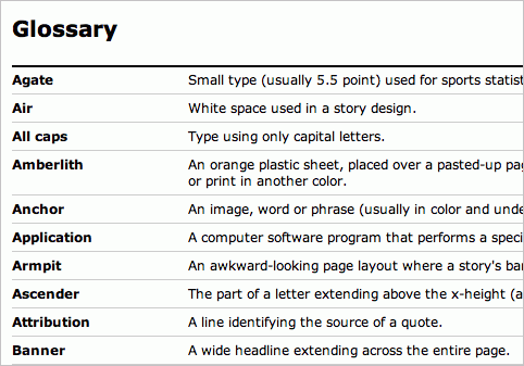 glossary page examples