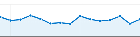 google-analytics-event-tracking-large