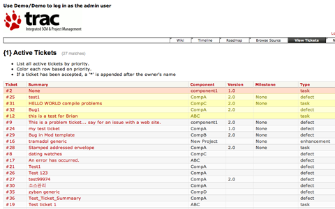 Trac Project Ticket Management Screenshot