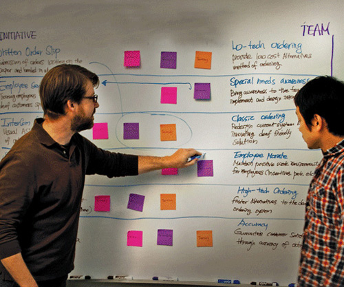 Grouping similar research participants together can be a laborious process, but it is worth every minute.