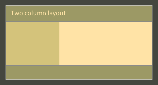 Two column layout