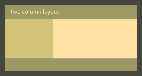 Equal Height Column Layouts With Borders And Negative Margins In CSS —  Smashing Magazine