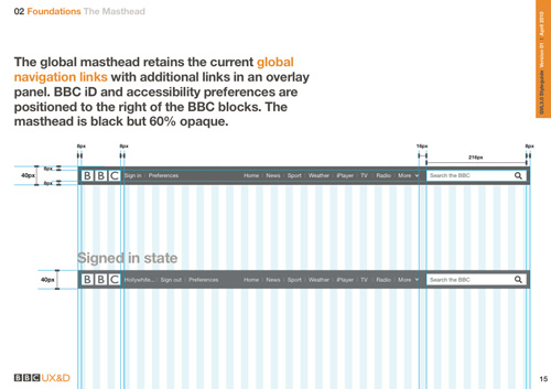 The global masthead retains the current global navigation links with additional links in an overlay panel. BBC iD and accessibility preferences are positioned to the right of the BBC blocks. The masthead is black but 60% opaque.