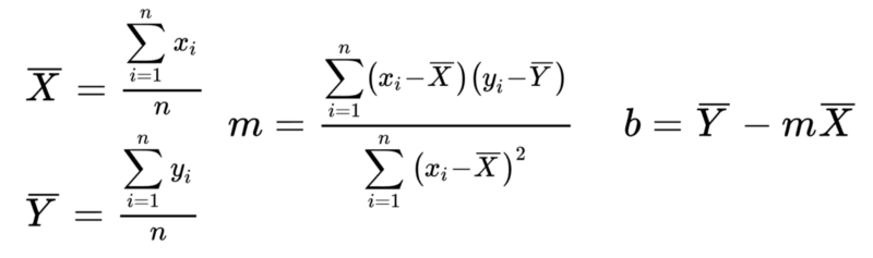 Least Squares