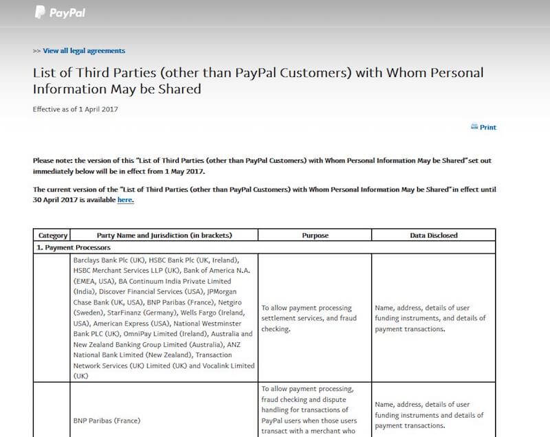 Screen grab of PayPal's third party sharing notice