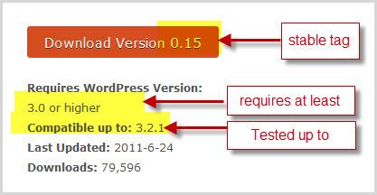 the plugin header information in use in the plugin directory