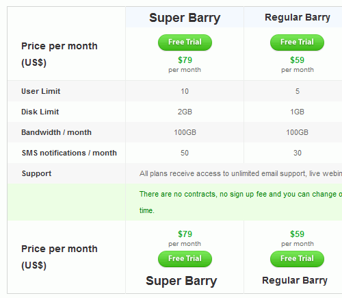 GoodBarry Price Table