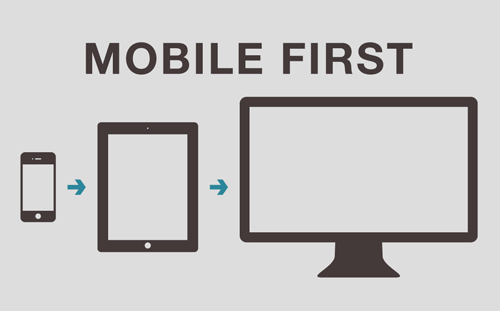 Mobile First Web Design