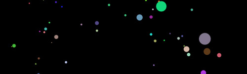 Bubbles Visualization