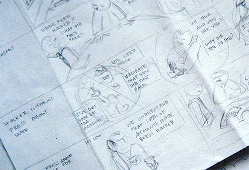 A storyboard of thumbnail sketches is a way to design the story.