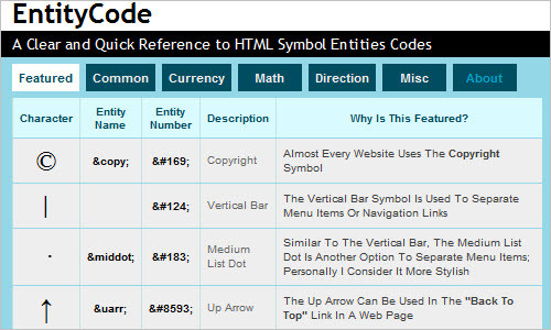 Entity Code - A Clear and Quick Reference to HTML Entities Codes