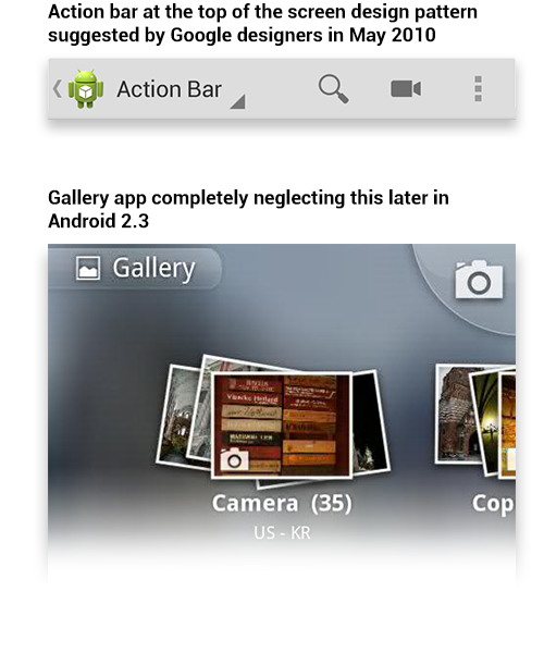 Action bar at the top of the screen design pattern.