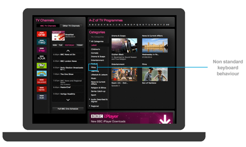 Categories, highlighted on the old iPlayer homepage