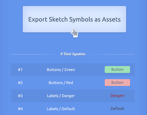The Ultimate List of 50 of the Best Sketch Plugins  Toptal