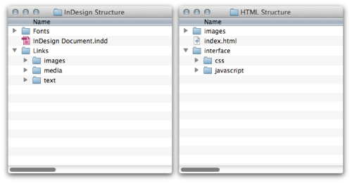 Folder Structures