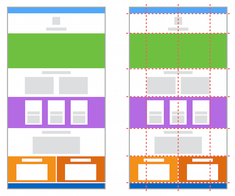 Modern center-aligned and full-width content layout, as explained below.