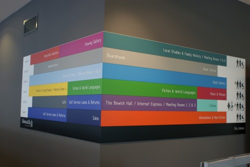 Wayfinding and Typographic Signs - multi-colour-guide-library-signage