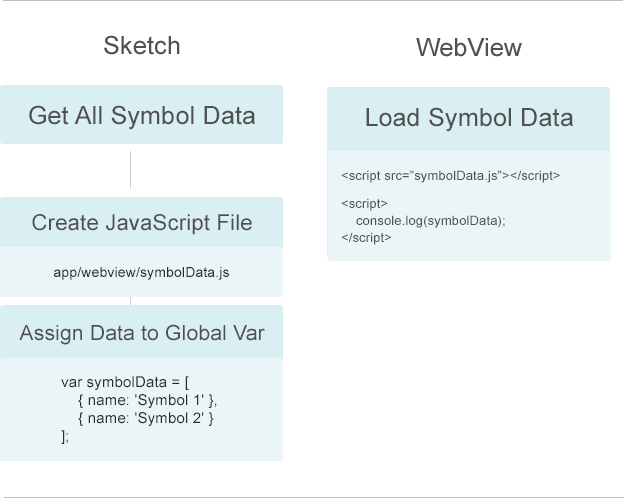 twojs  Two Dimensional Drawing Api for Web  jQuery Plugins