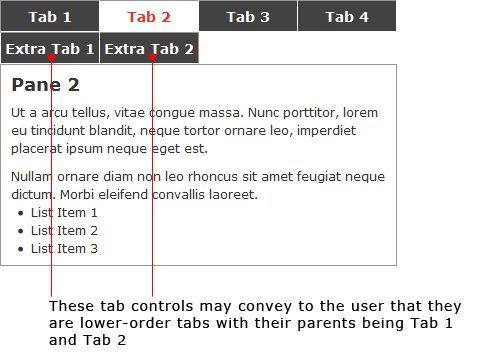 Single row counter example - having two rows implies that tab controls have a hierarcial relationship.