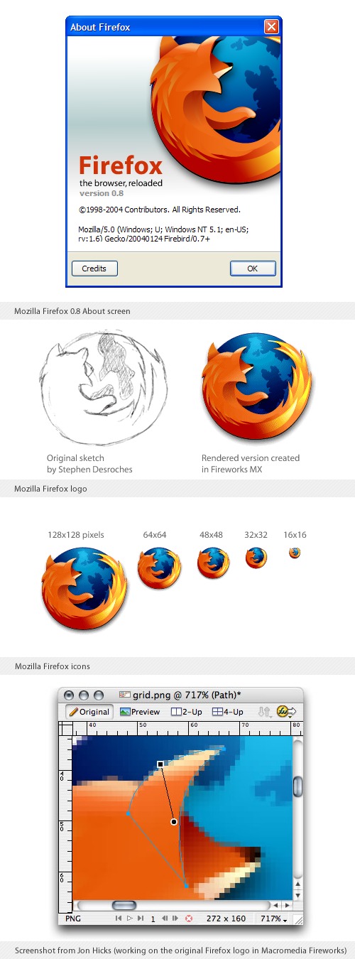 Firefox logo