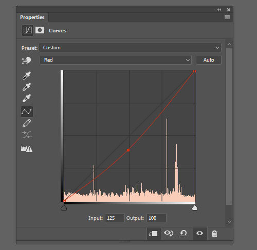 Curves adjustments for the red channel