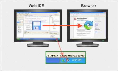 XRefresh provides browser refresh automation for web developers