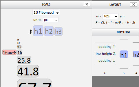 Typograph - Scale and Rhythm