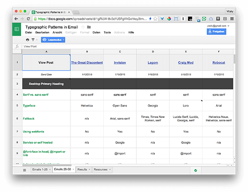 Google Spreadsheet for the study.