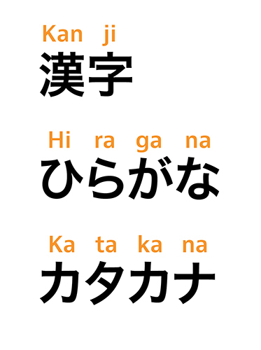 Japanese Writing, A Beautifully Complex System — Smashing Magazine