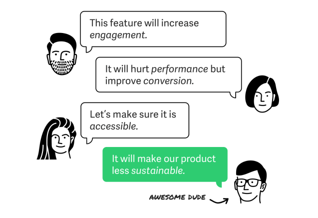 Designing the product for sustainability