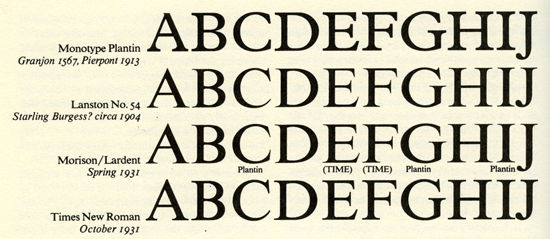 A comparison of Starling Burgess’ design (Lanston no.54) and Stanley Morison and Victor Lardent’s work on Times.