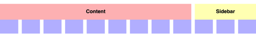 Content and sidebar layout in a fixed-gutter grid